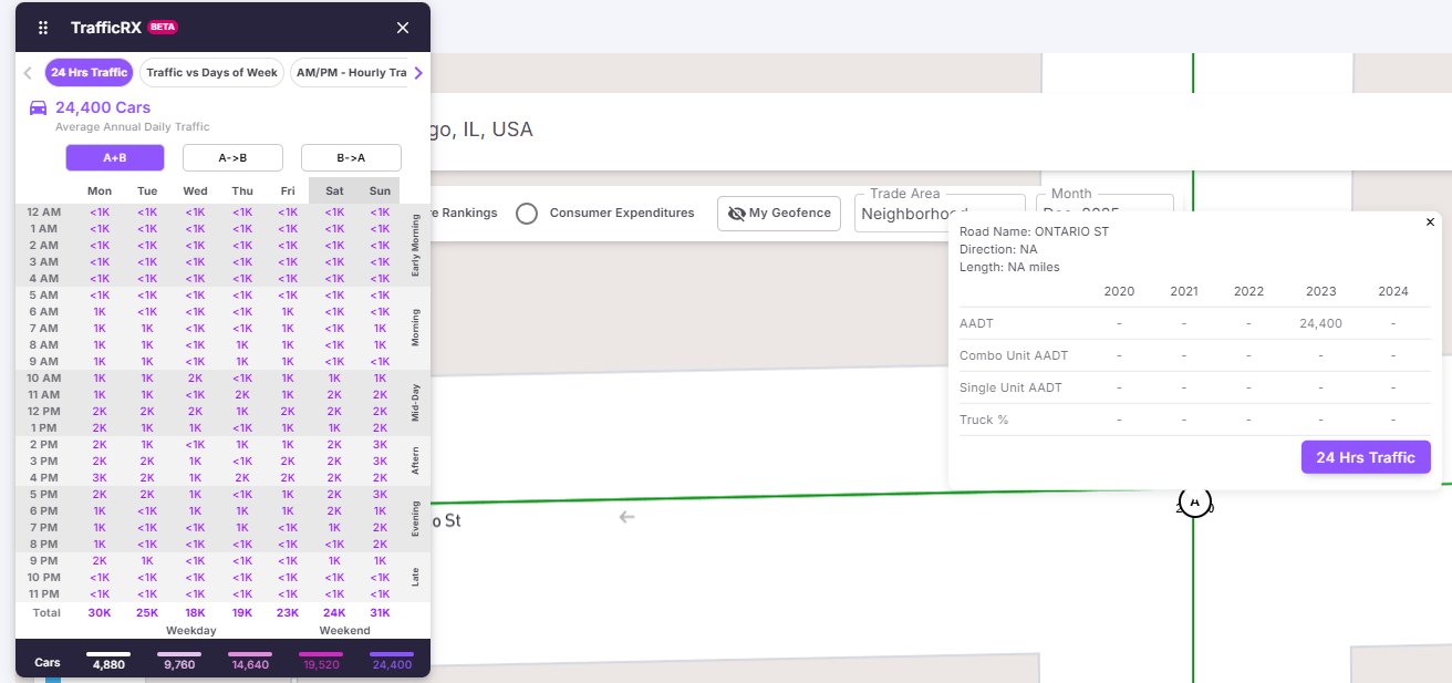 What is TrafficRX? image