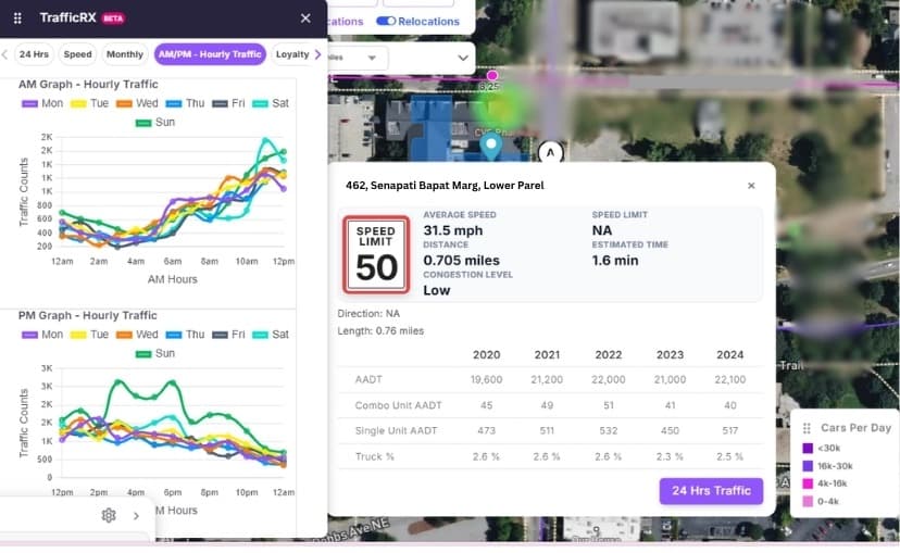 MapZot.AI car wash dashboard