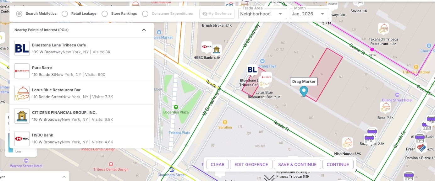 Practical Applications of Mobilytics image